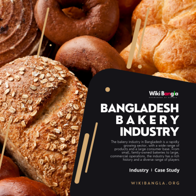 Bakery Industry in Bangladesh: An In-Depth Case Study